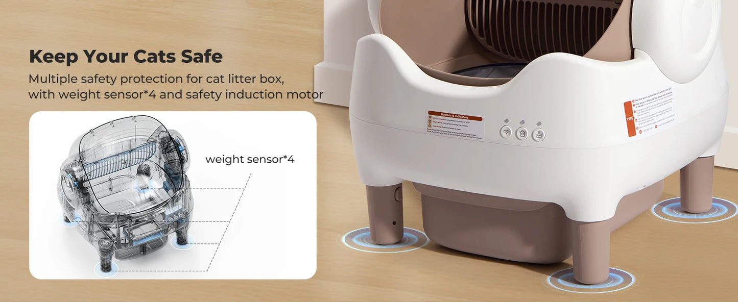 Automatic Self Cleaning Litter Box