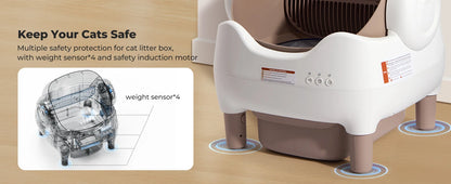 Automatic Self Cleaning Litter Box