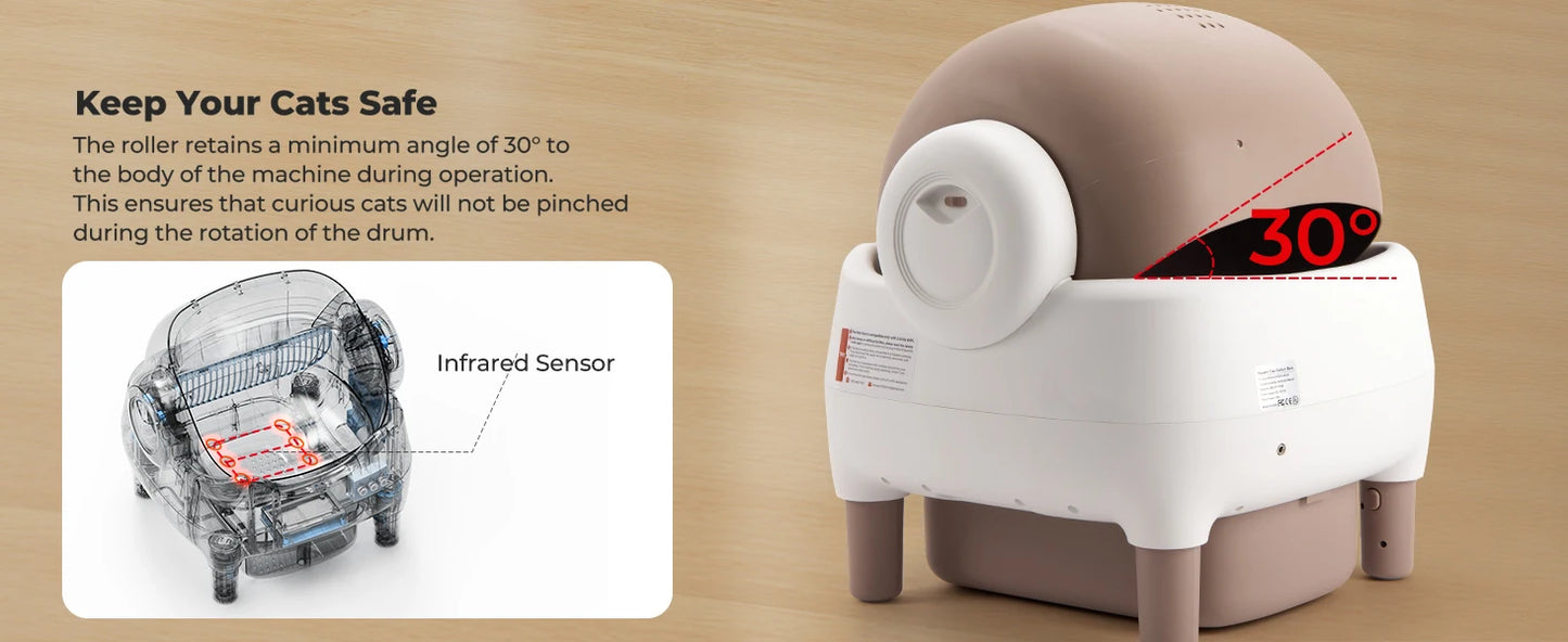 Automatic Self Cleaning Litter Box