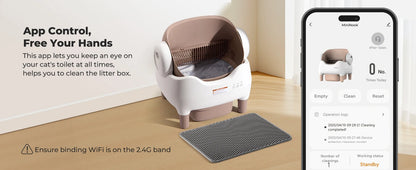 Automatic Self Cleaning Litter Box