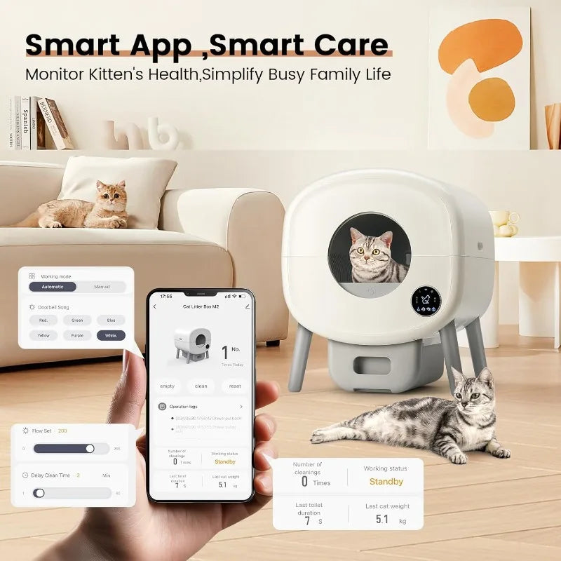 Large Automatic Litter Box Self Cleaning for Multiple Cats