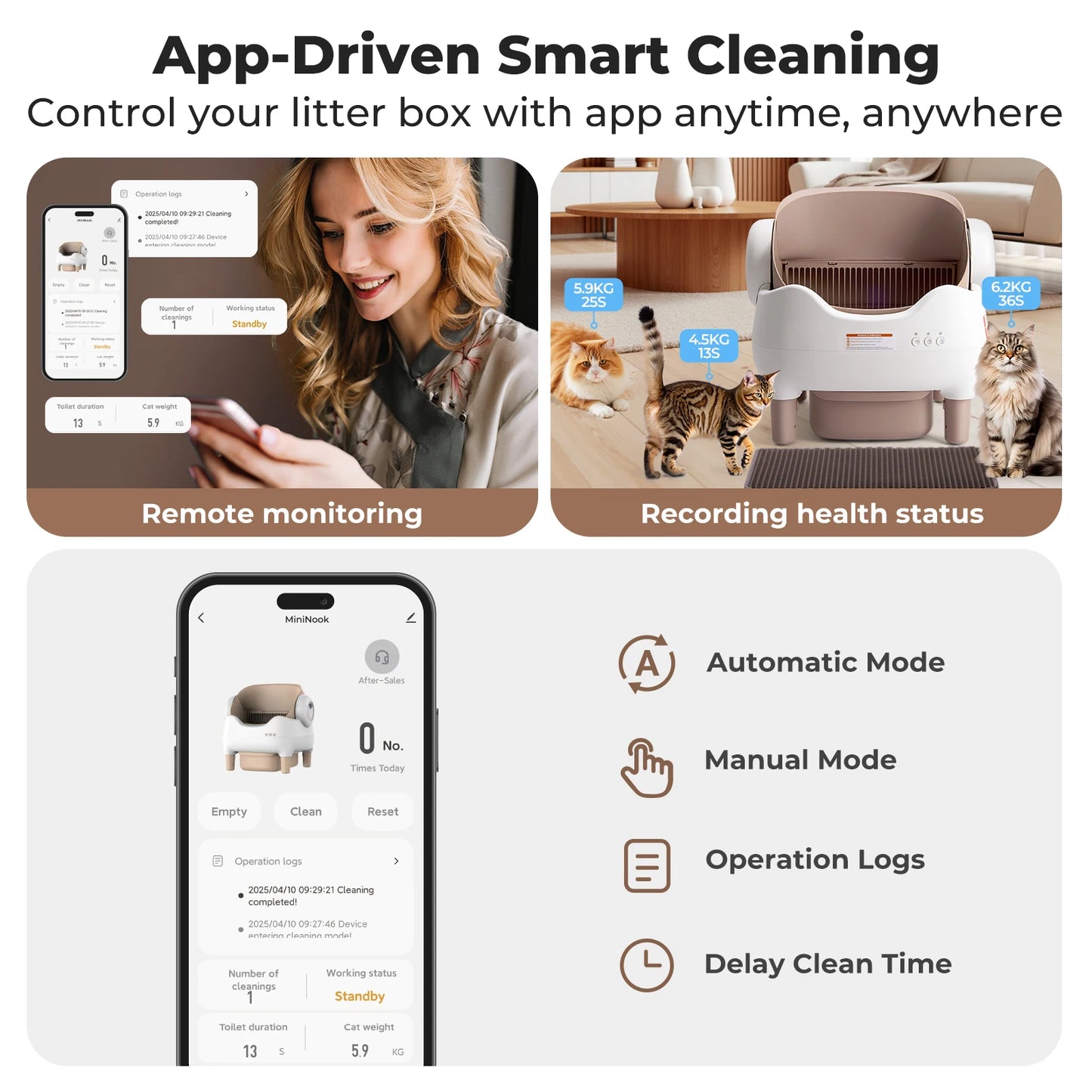 Automatic Self Cleaning Litter Box